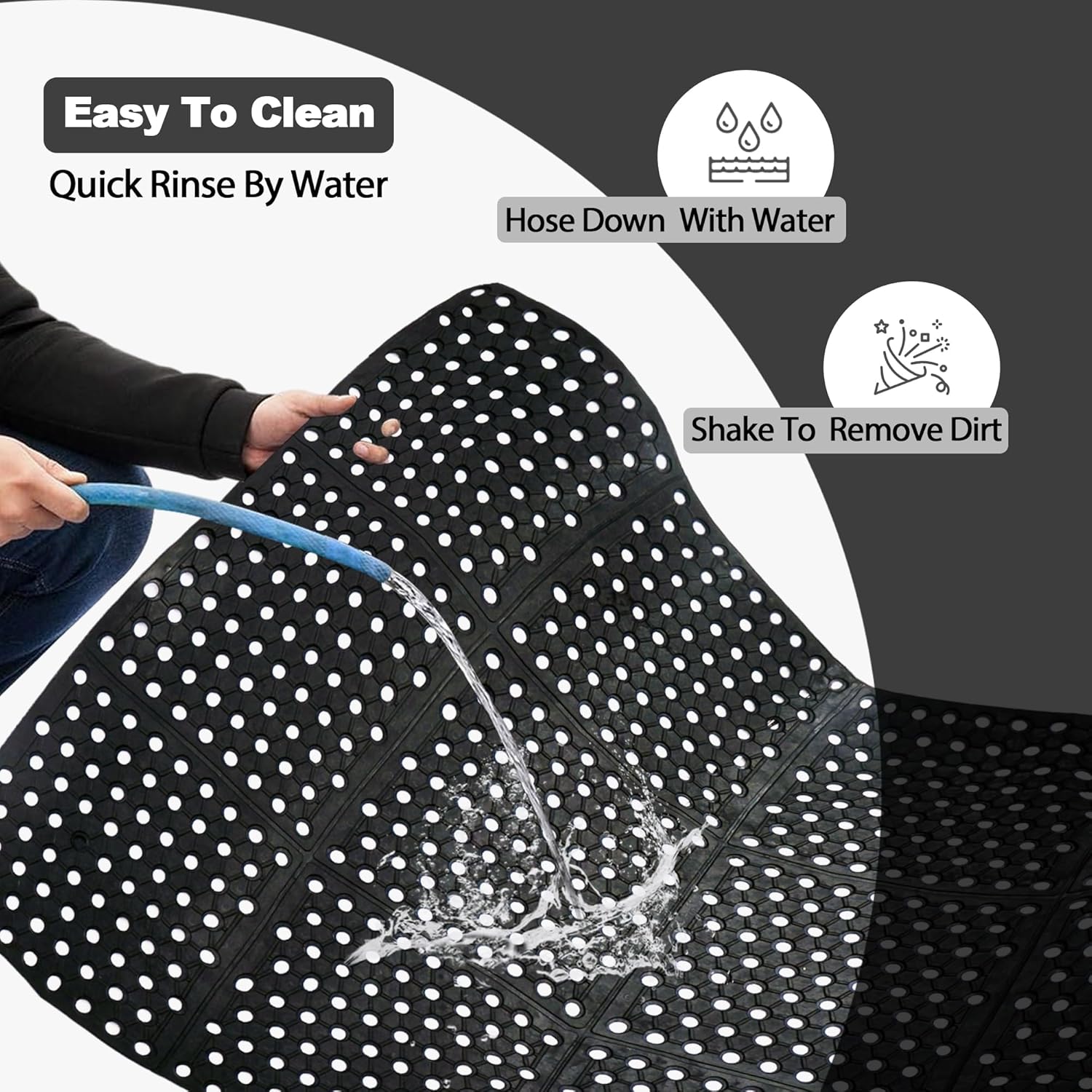 Commercial Anti-Fatigue Draina - Bar Mat Rubber のレビューと価格