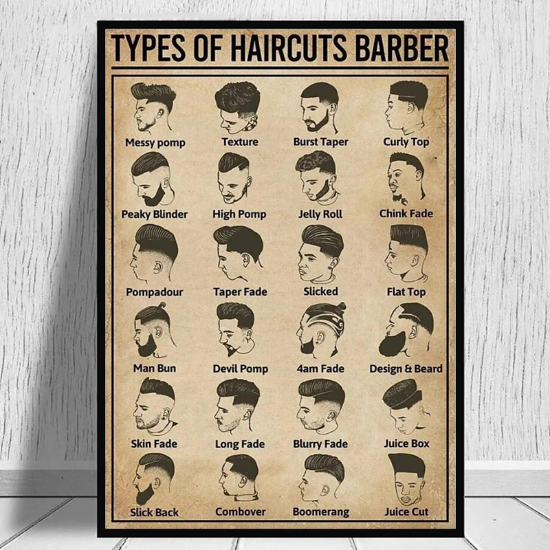 Retro Types Of Haircuts Barber - Home Barbershop のレビューと価格