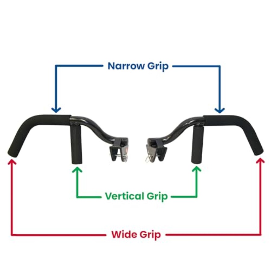 Tri-Grip Shaper Bars for home  - Home Bar And Gym のレビューと価格