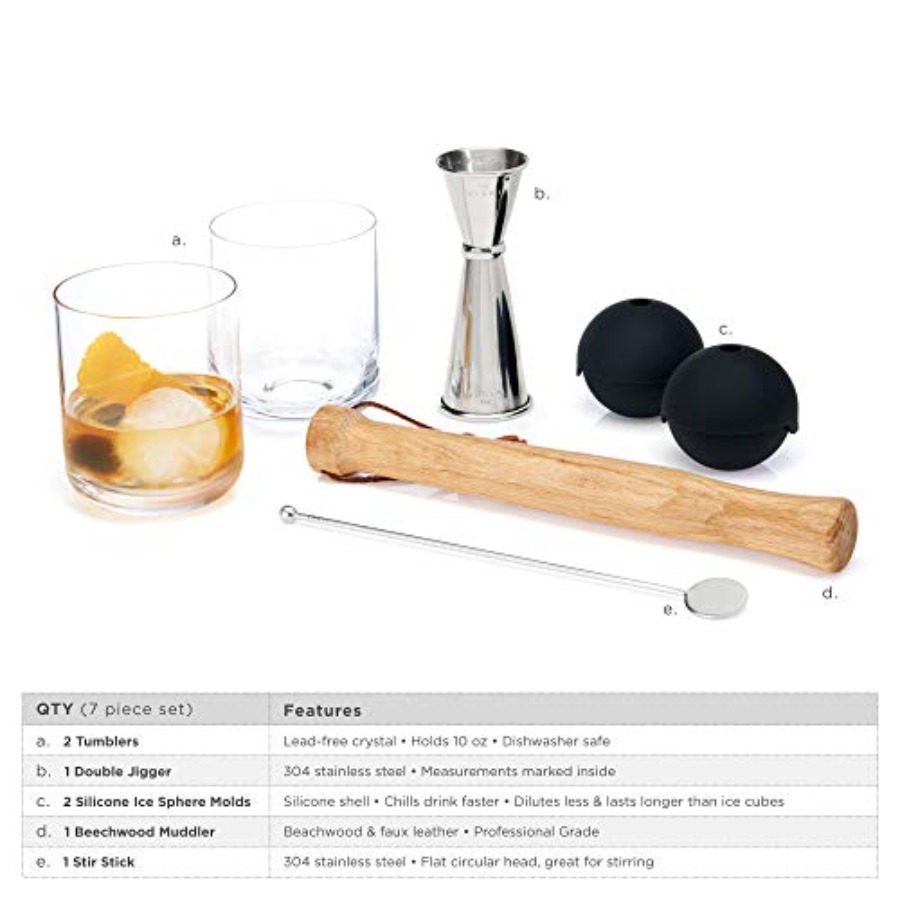 7-Piece Bartender Kit - 2 Crys - Ice Mold Sphere のレビューと価格