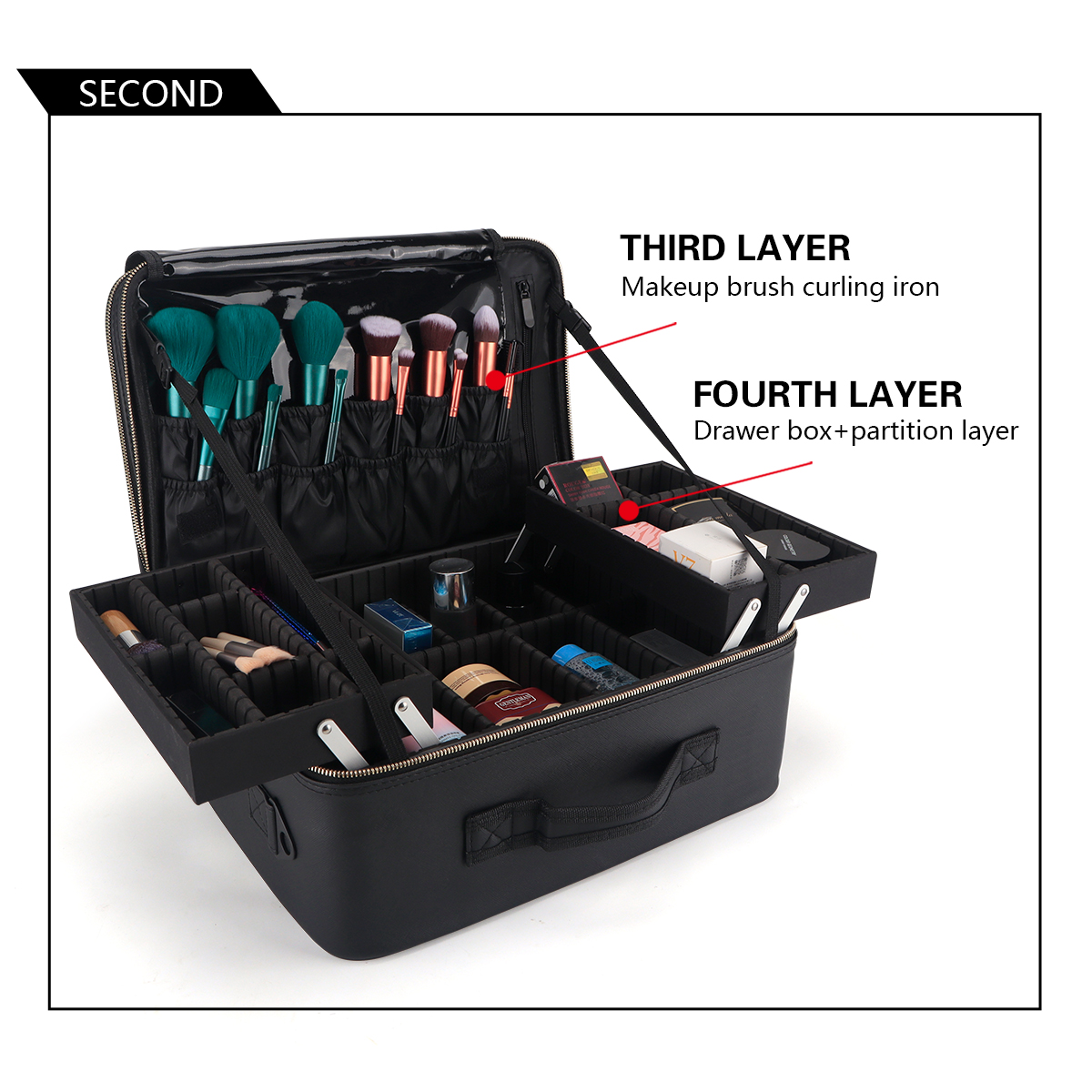 Women Travel Cosmetic Case Org - Home Barbershop のレビューと価格