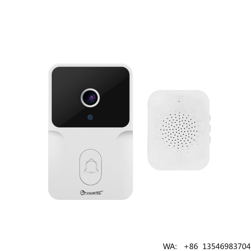 Smart Home Security Intercom W - Home Bar Android のレビューと価格