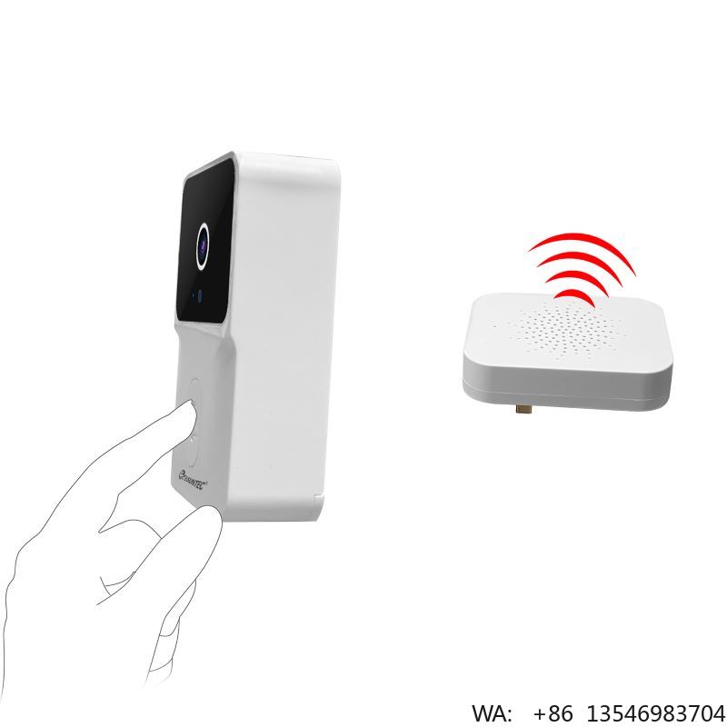 Smart Home Security Intercom W - Home Bar Android のレビューと価格