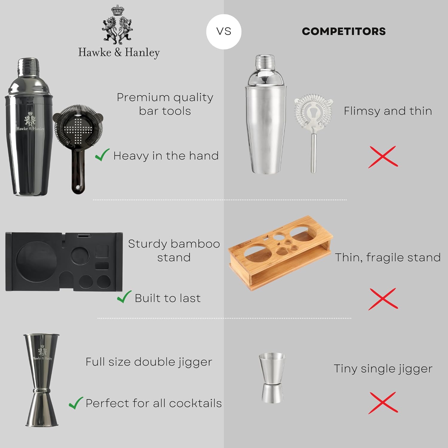 Cocktail Shaker Bar Set, 25 oz - Cocktail Recipe Book のレビューと価格